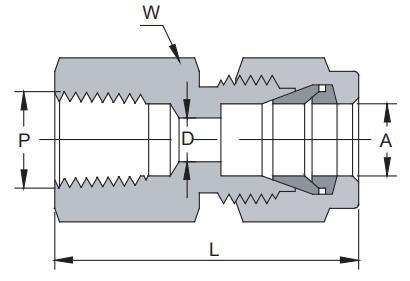 Fitting Product Details 3