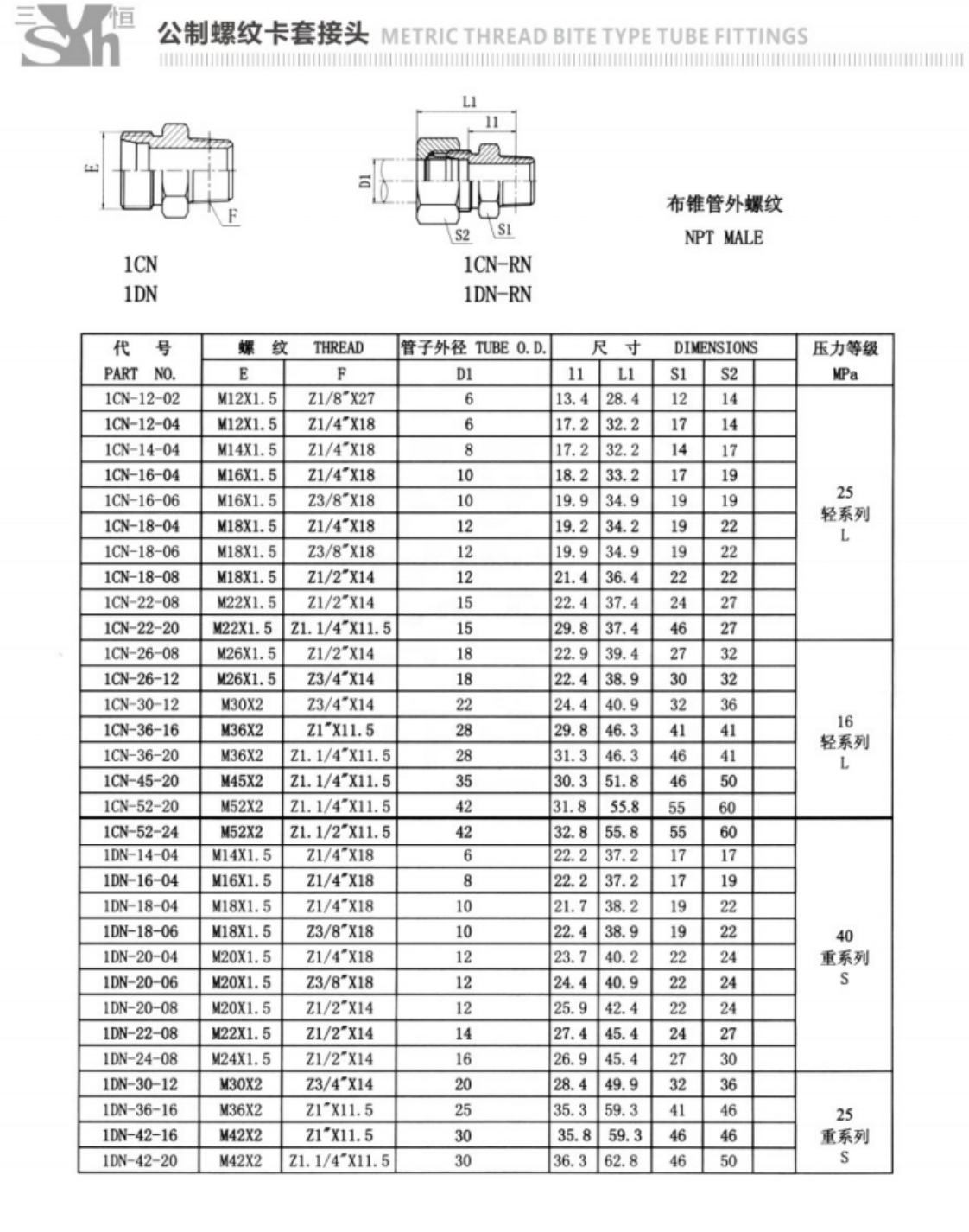Product Technical Diagram