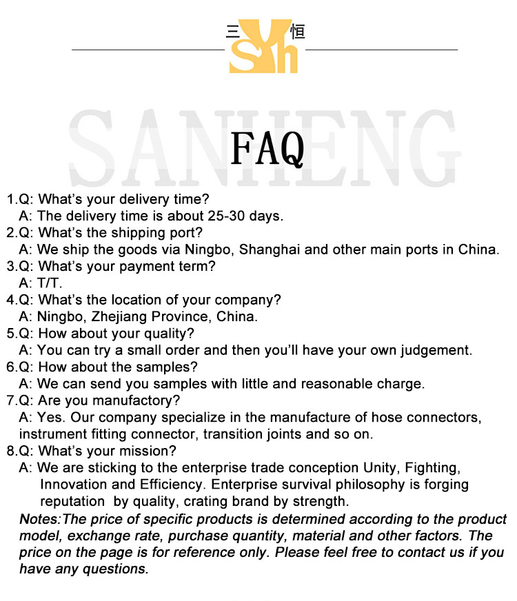 FAQ Infographic