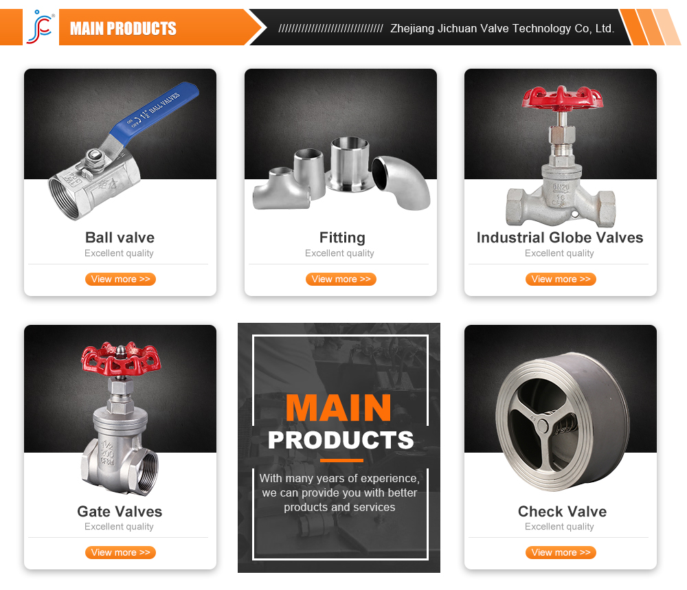 Product Categorization
