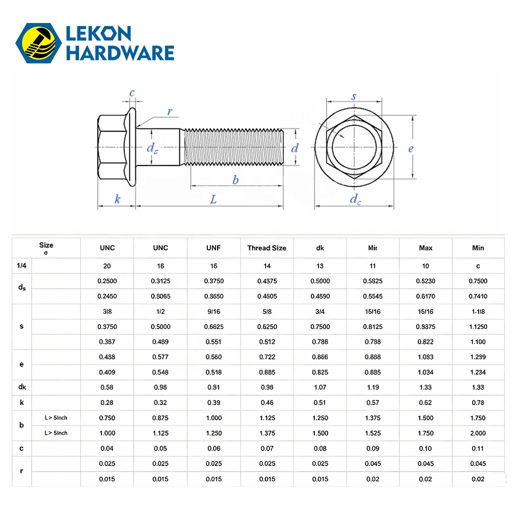 LEKON DIN6921 Hexagon Flange Bolt Carbon &amp; Stainless Steel M5 M6 M8 M10 M12 Metric Bolts And Nuts Fastener