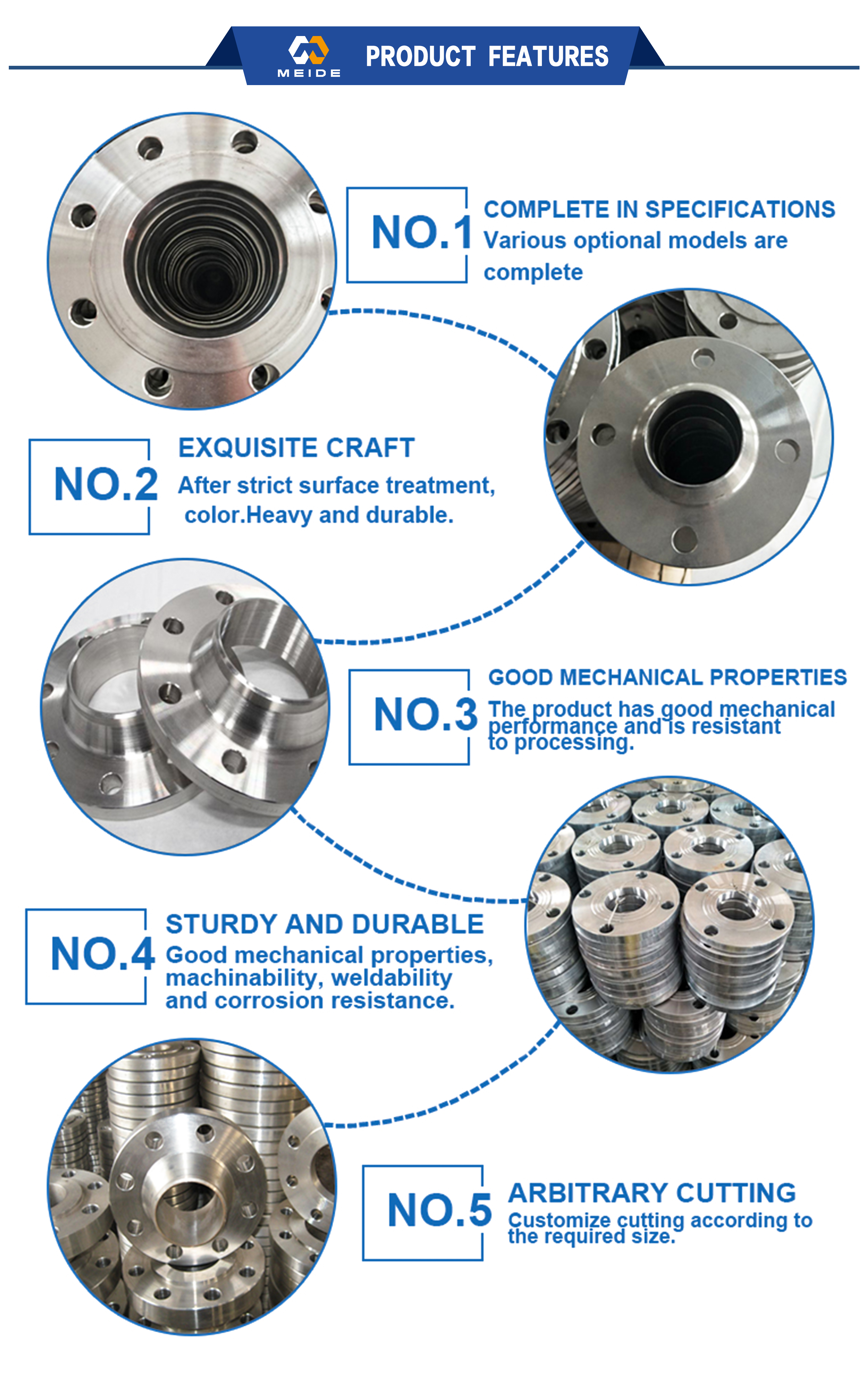 Production Process Part 3