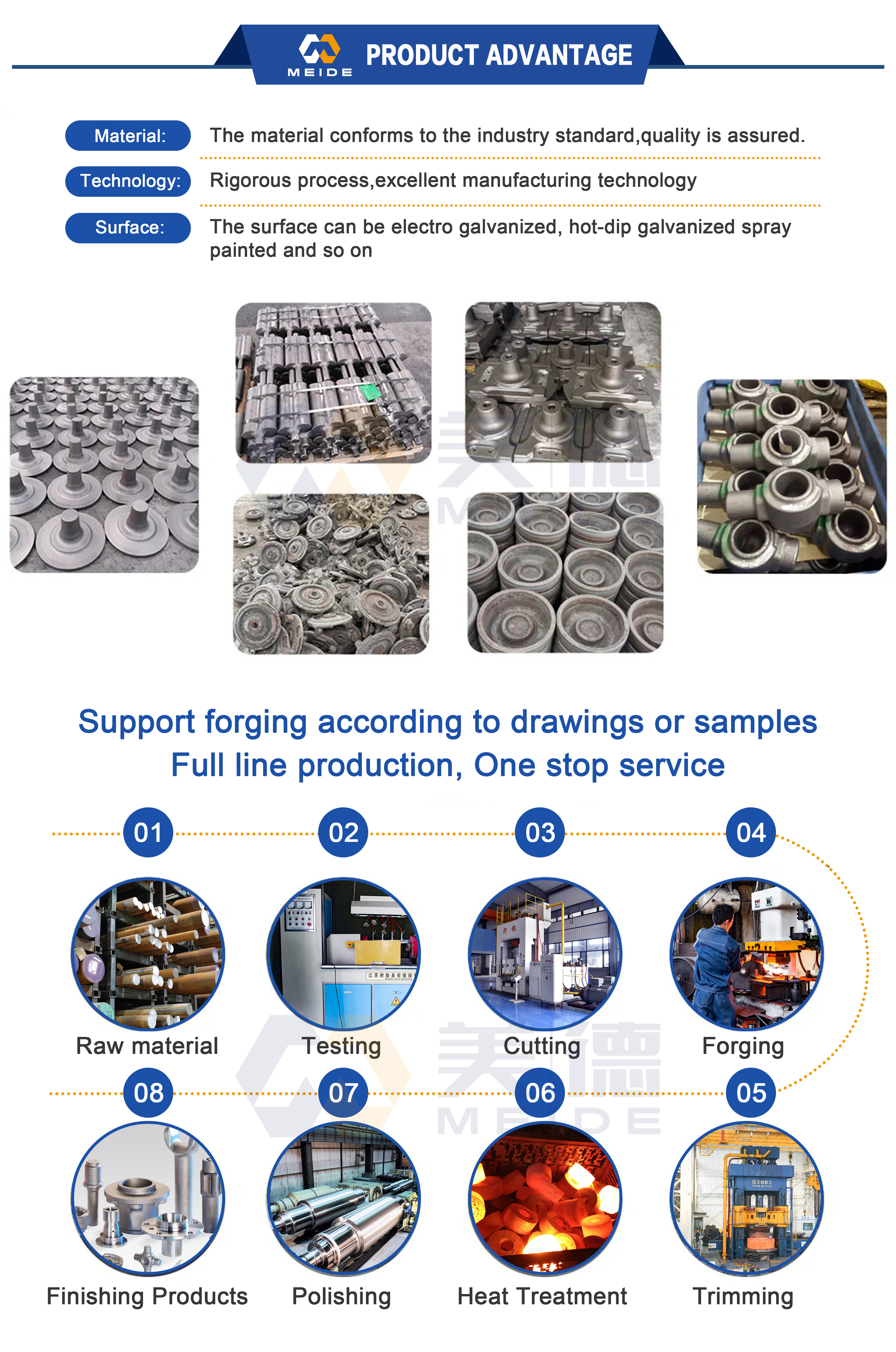 Manufacturing Showcase 1