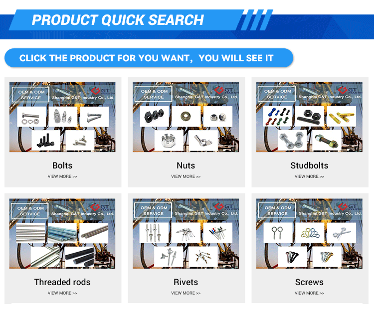 Product Categories Overview