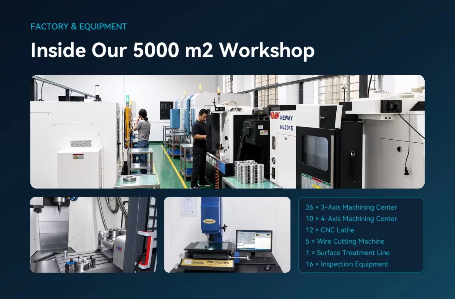Precision CNC Milling Parts With Tapping And Threading Service For Threaded Metal Fittings Per Customer Drawings