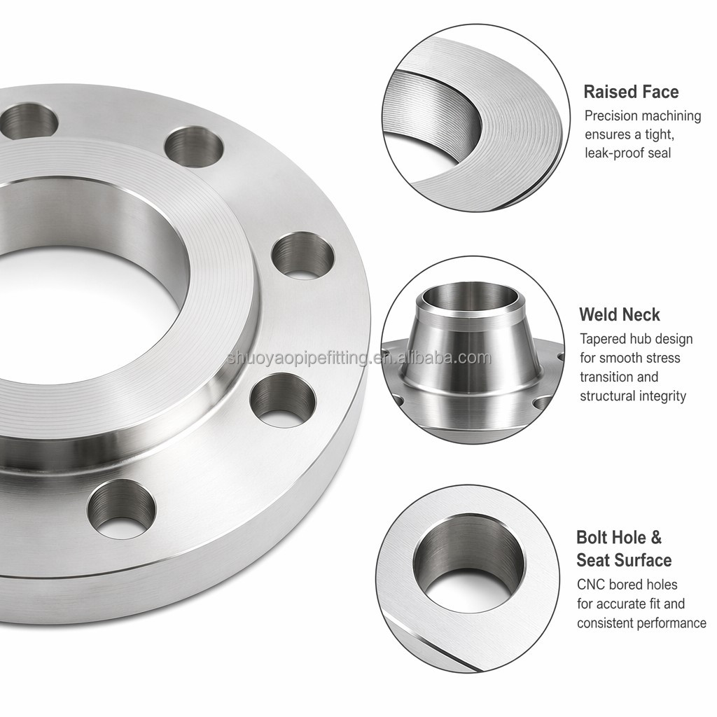 Hot Dip Galvanized Carbon Steel Slip On Flange Fire Protection Pipeline Class 150 ASME B16.5 FF EN10204 3.1 Slip On Flange