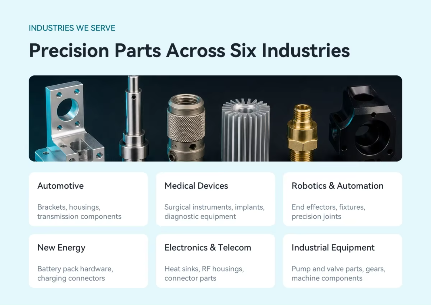 Precision CNC Milling Parts With Tapping And Threading Service For Threaded Metal Fittings Per Customer Drawings
