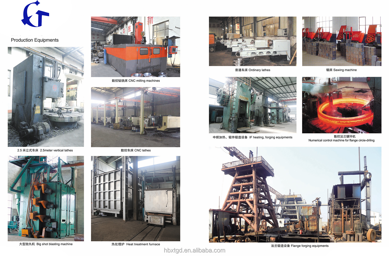 Modern Machinery