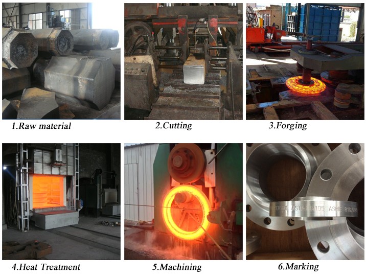 BL Flange Raising Face ANSI B16.5 Class 300 Forged Flange Blind Flange Black Painting