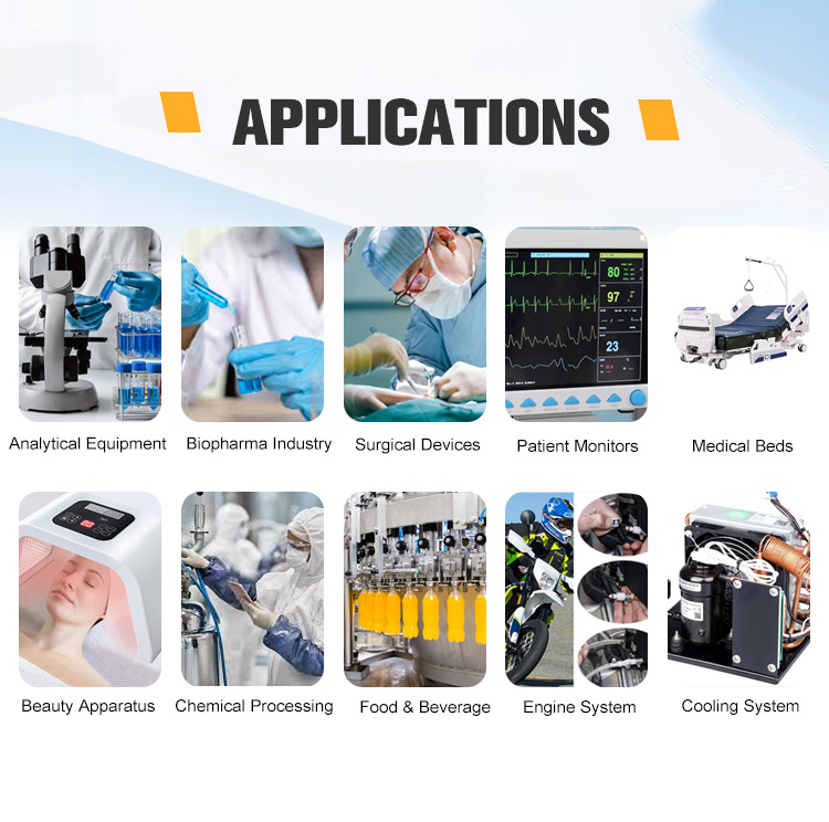 Product Manufacturing and Details
