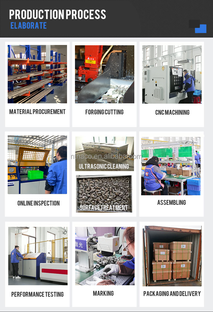 ROKE Product Display 1