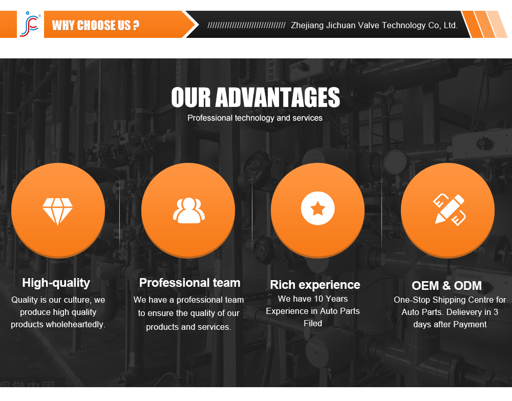 Manufacturing Process