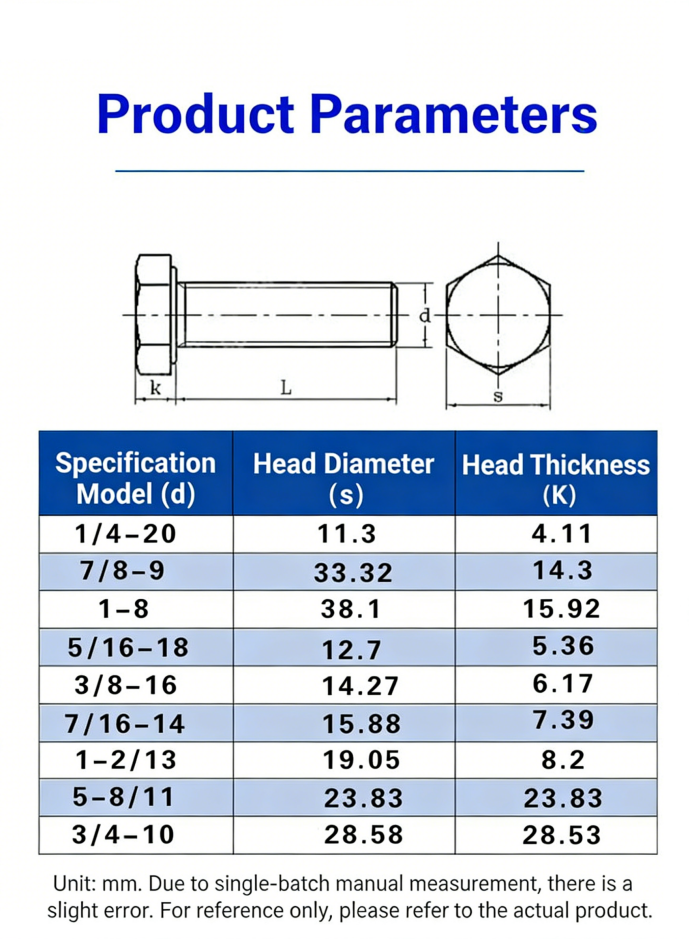 Imperial 5/16" Full Thread Hex Bolts 304 Stainless Steel Silvery Hexagon Head Class 10.9 &amp; 12.9 Grade Plain Finish Custom Sizes