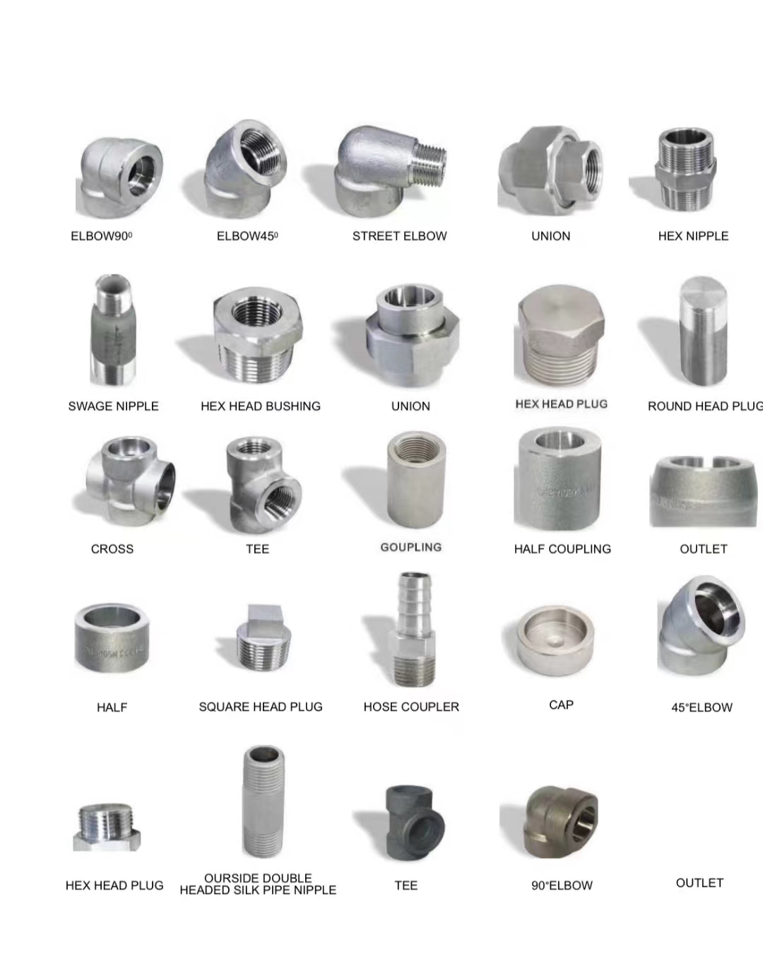 Pipe Fitting Manufacturing Process
