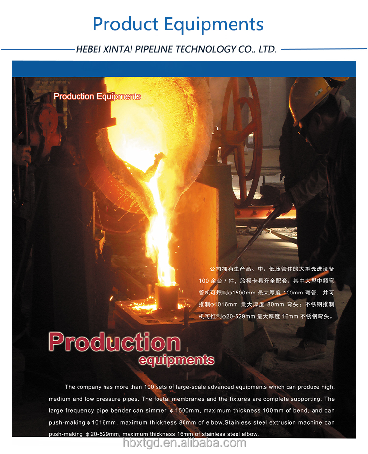 Production Workshop