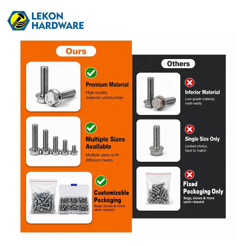 LEKON DIN6921 Hexagon Flange Bolt Carbon &amp; Stainless Steel M5 M6 M8 M10 M12 Metric Bolts And Nuts Fastener