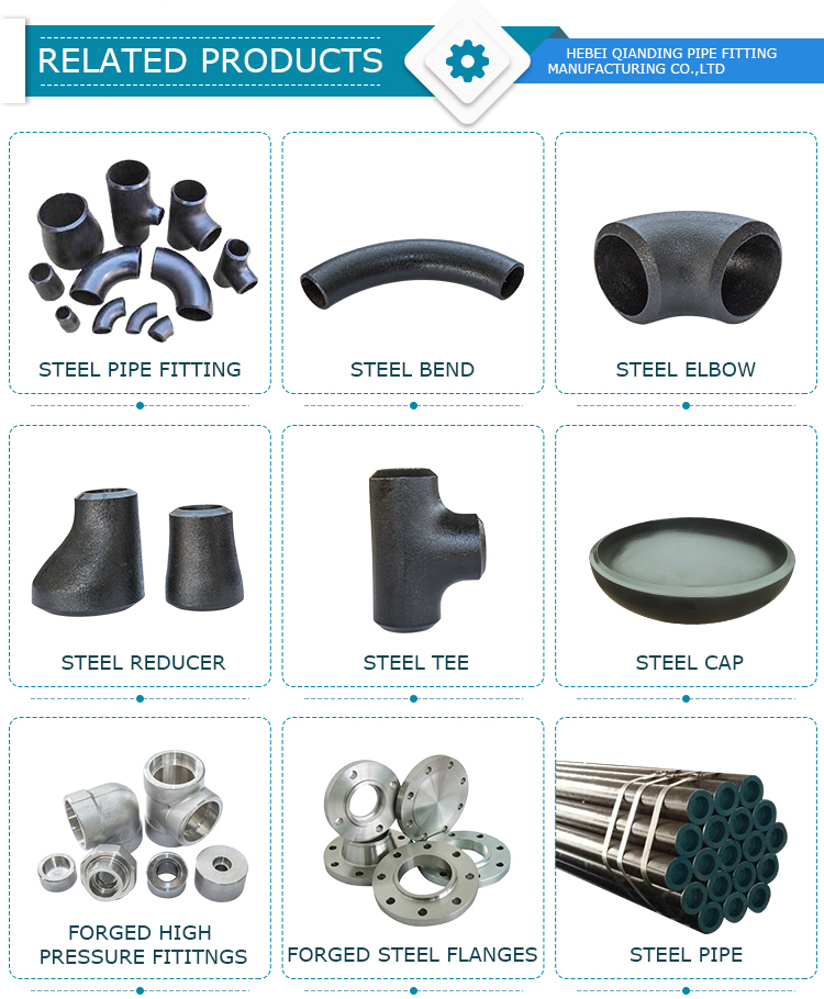 Production Process