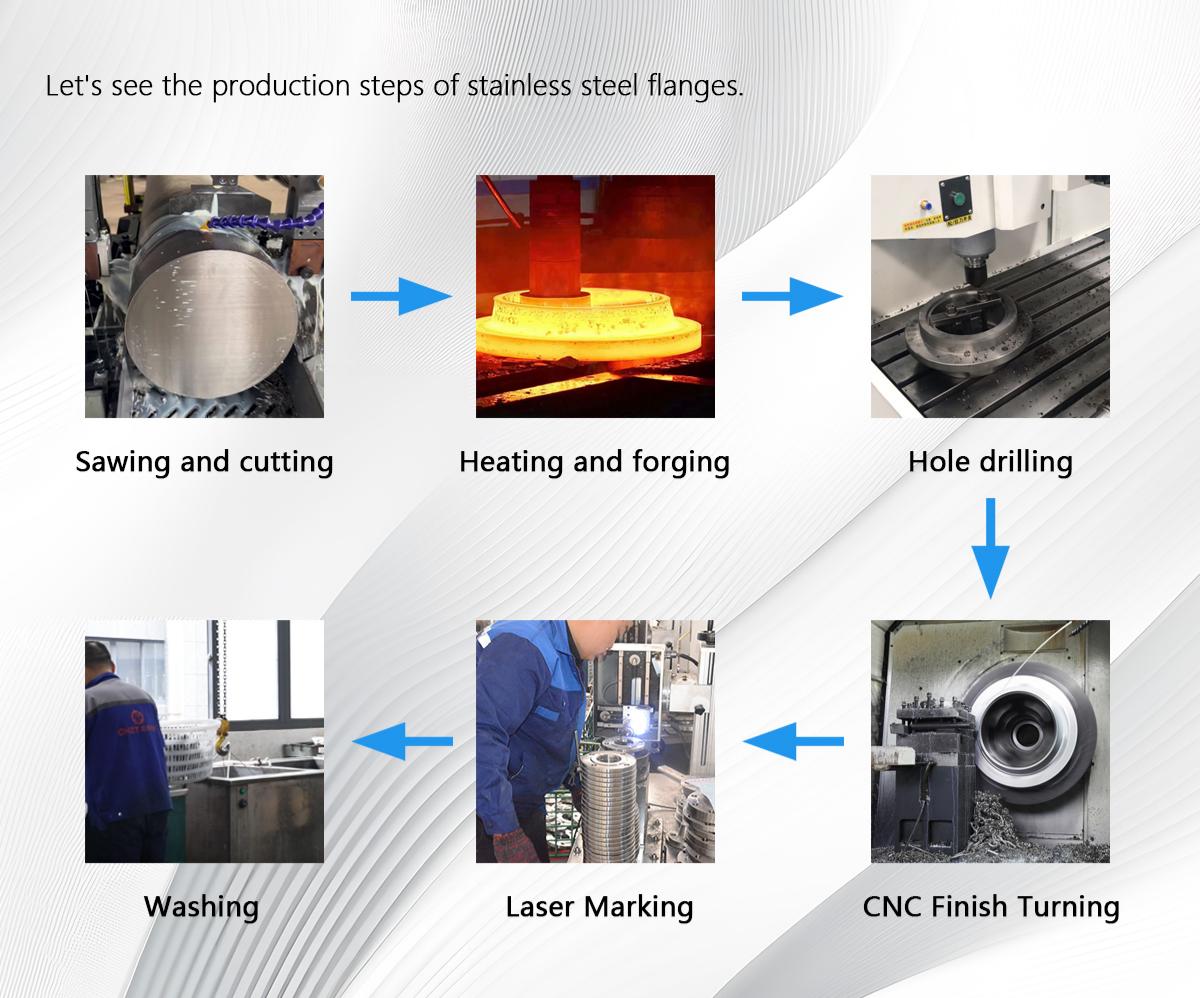 Flange variety