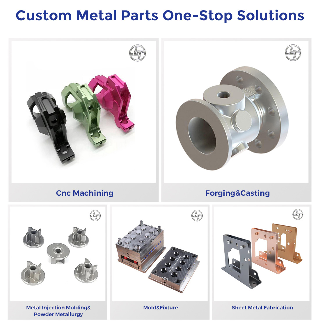 Custom OEM Precision CNC Machining Steel Threaded Pipe Fitting Adapter