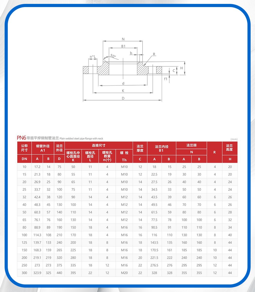 Flange specification