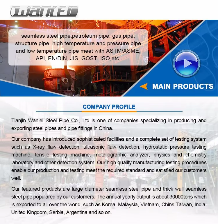 High Quality ASME B16.11 ASTM A105 Forged Carbon Steel High Pressure Socket Welding Coupling Pipe Fittings
