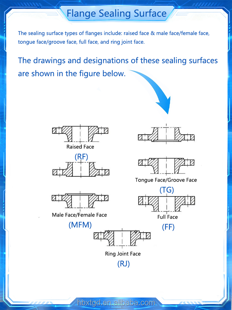 Flange Precision Processing