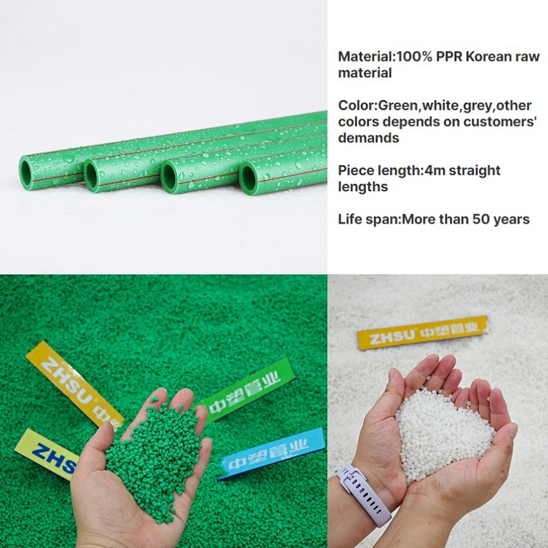 PPR Raw Material