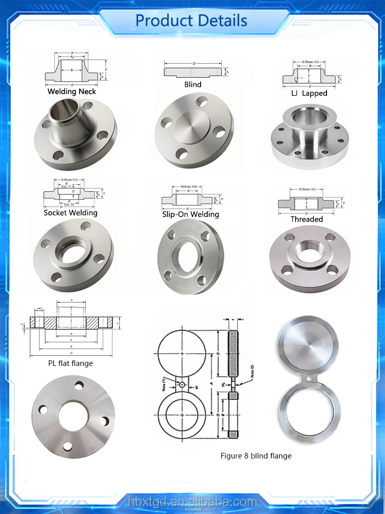 Flange Production Detail