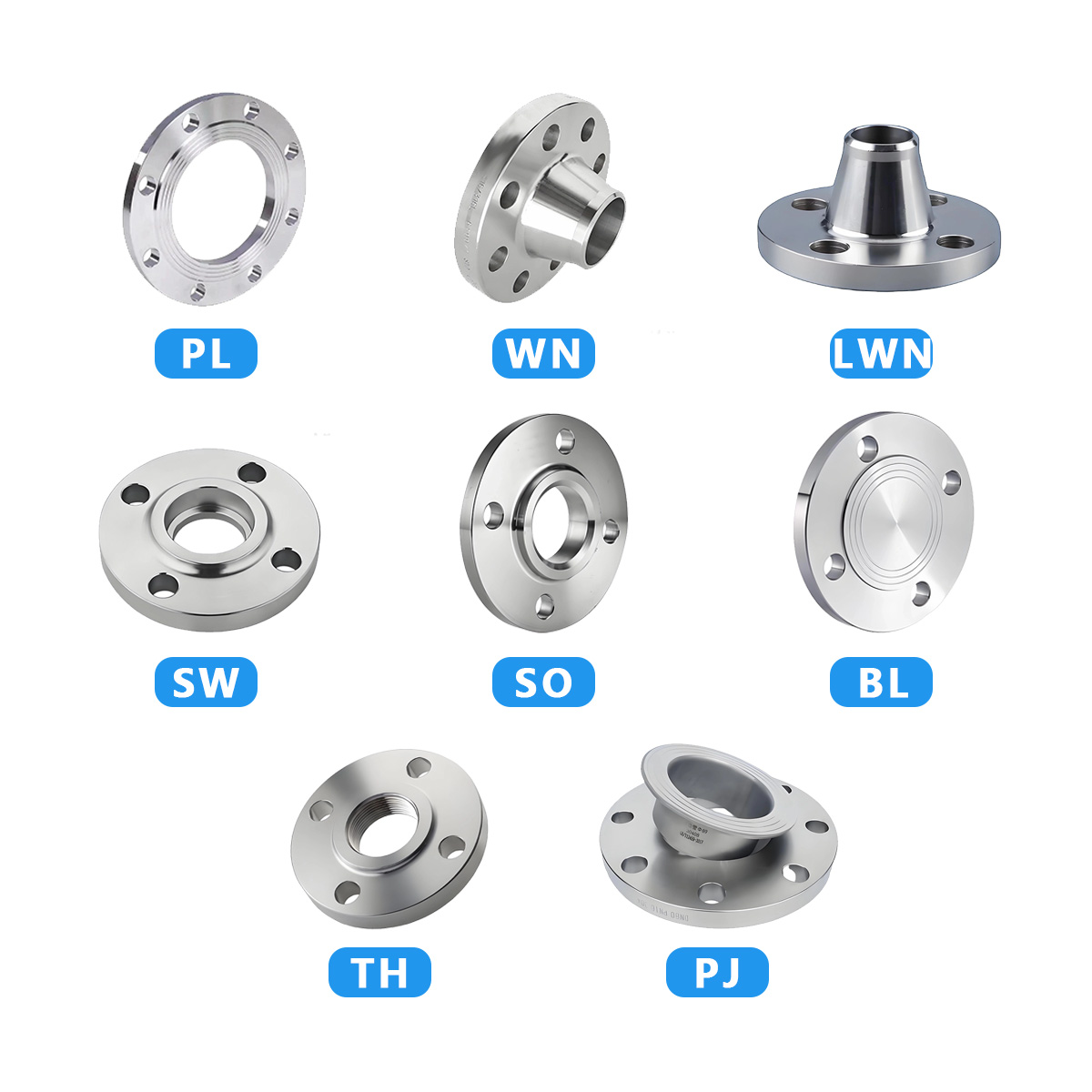 Flange Product Showcase