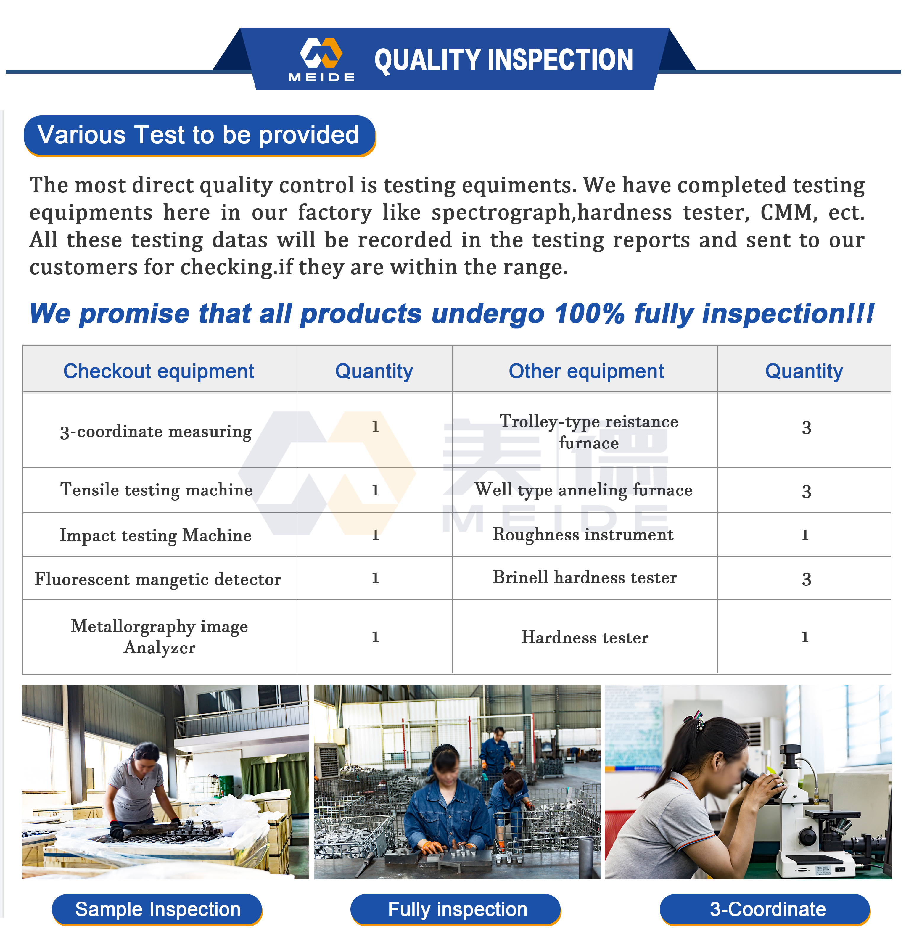 Manufacturing Showcase 2
