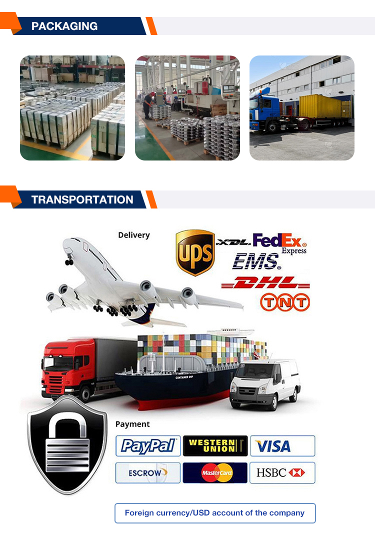 Factory Workshop and Storage